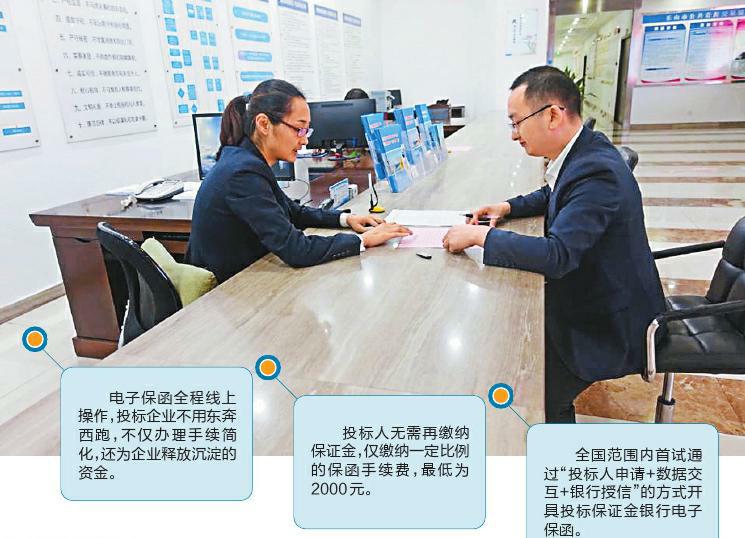 樂山：電子投標保函為企業(yè)投標保證金減負九成